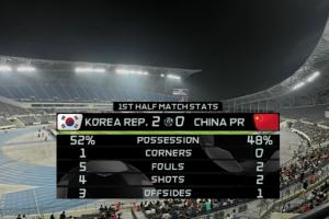 朱艺：王钰栋不错&40度还能这么跑 若大赛国足不会这么跟韩国踢